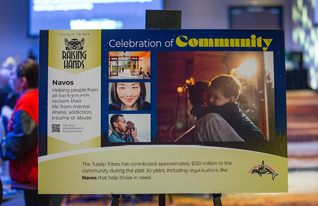 2023 Raising Hands Navos "Celebration of Community" sign displayed on an easel with images of people helped by the charity. 