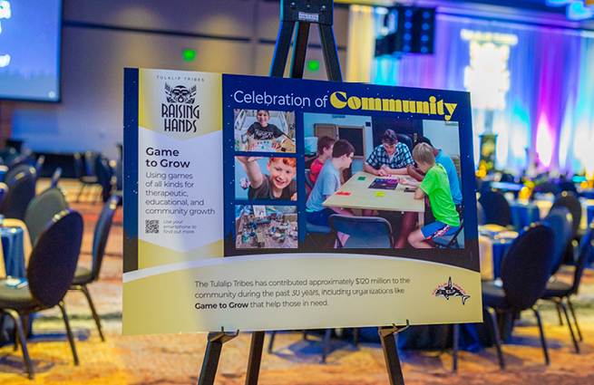 In the banquet room at the Raising Hands 2023 event, a large sign is displayed that shows pictures of the Game to Grow recipient and a mission statement. 